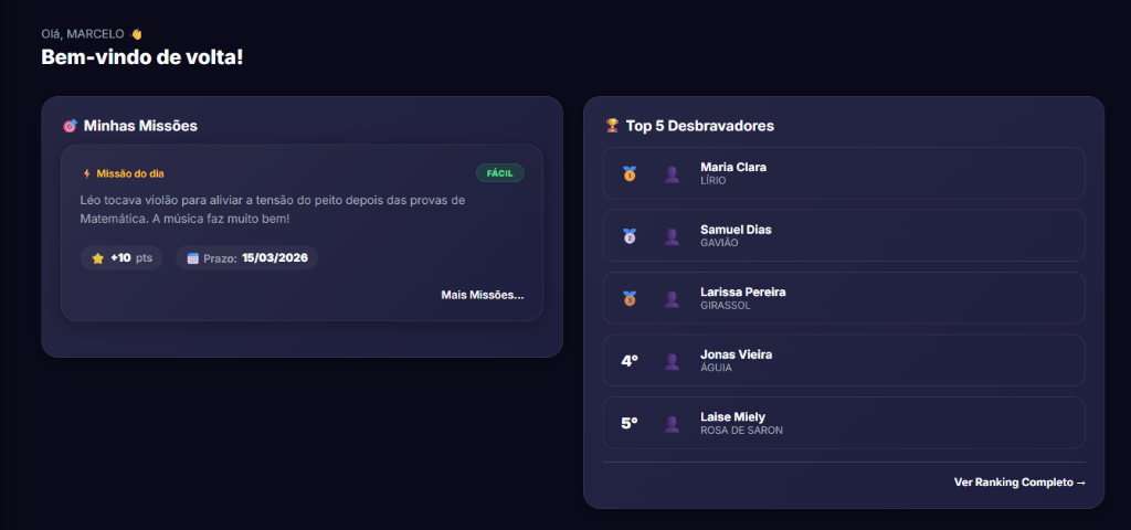 Dashboard do Desbravador mostrando missões do dia e Top 5 desbravadores